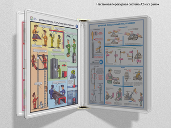 Настенная перекидная система а2 на 5 рамок (прозрачная) - Перекидные системы для плакатов, карманы и рамки - Настенные перекидные системы - Магазин охраны труда и техники безопасности stroiplakat.ru