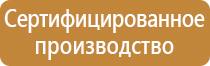 знак опасности поражения током эл электрическим